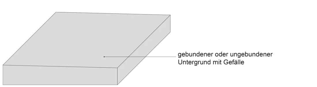 Terrassenplatten-auf-Splittbett-Untergrund